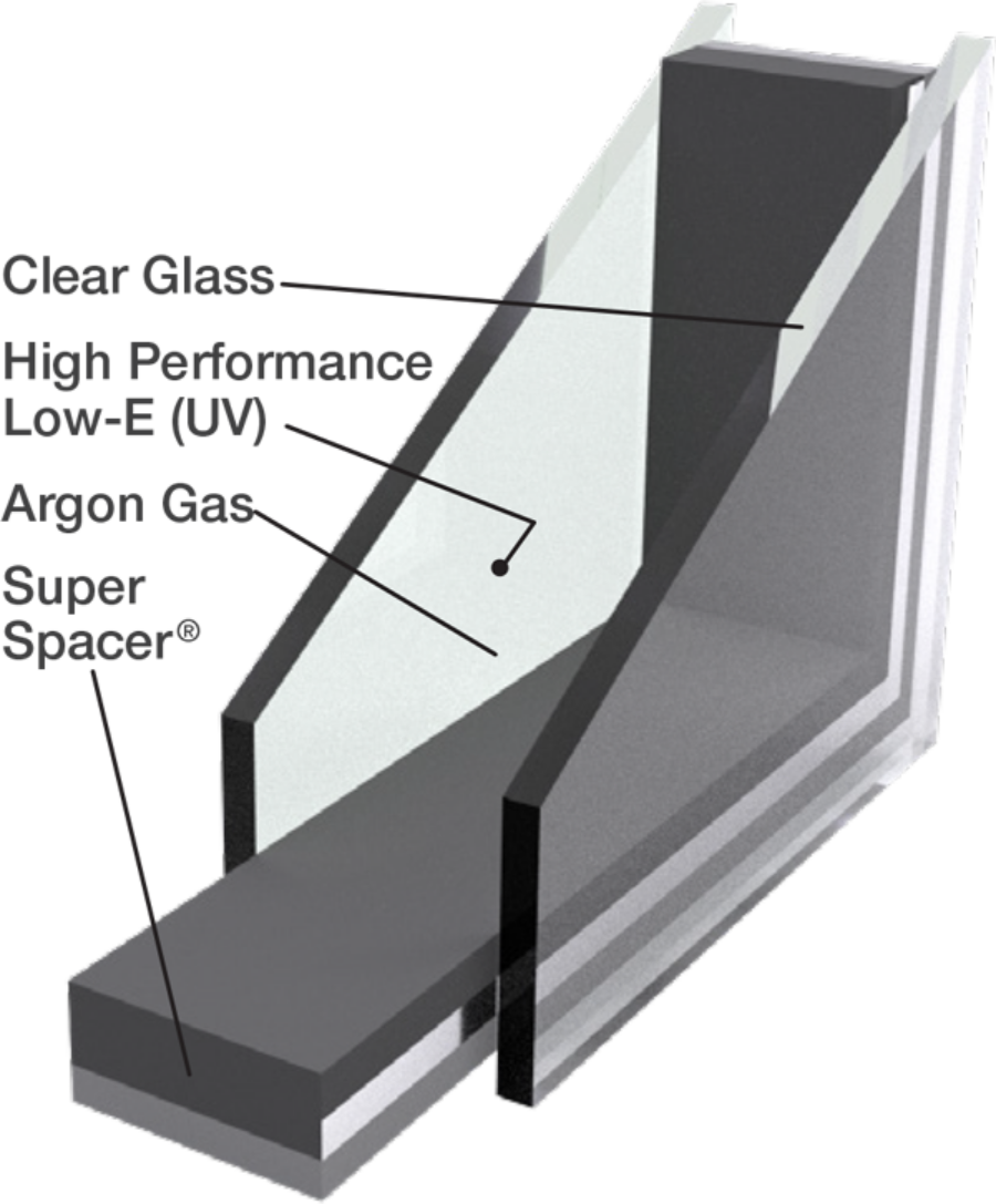 ProVia ComforTech™ glass option DLA-UV