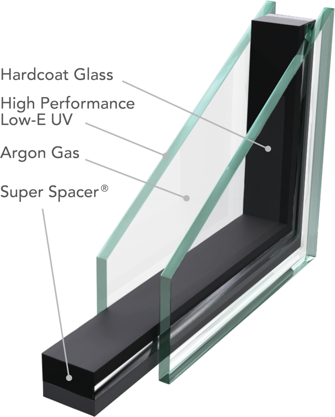 ProVia ComforTech™ glass option DLA-UV-HC