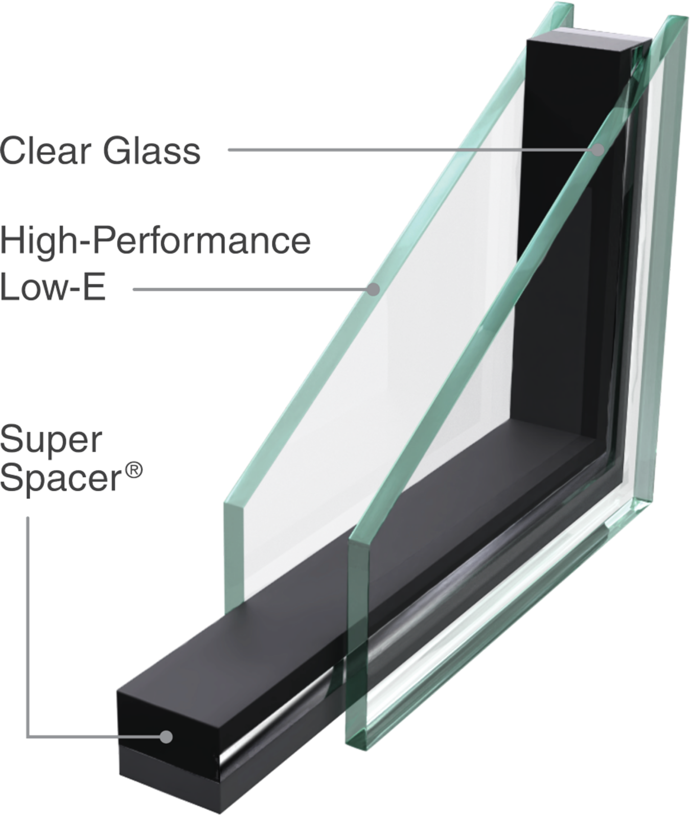 {ProVia ComforTech™ glass option DLE}