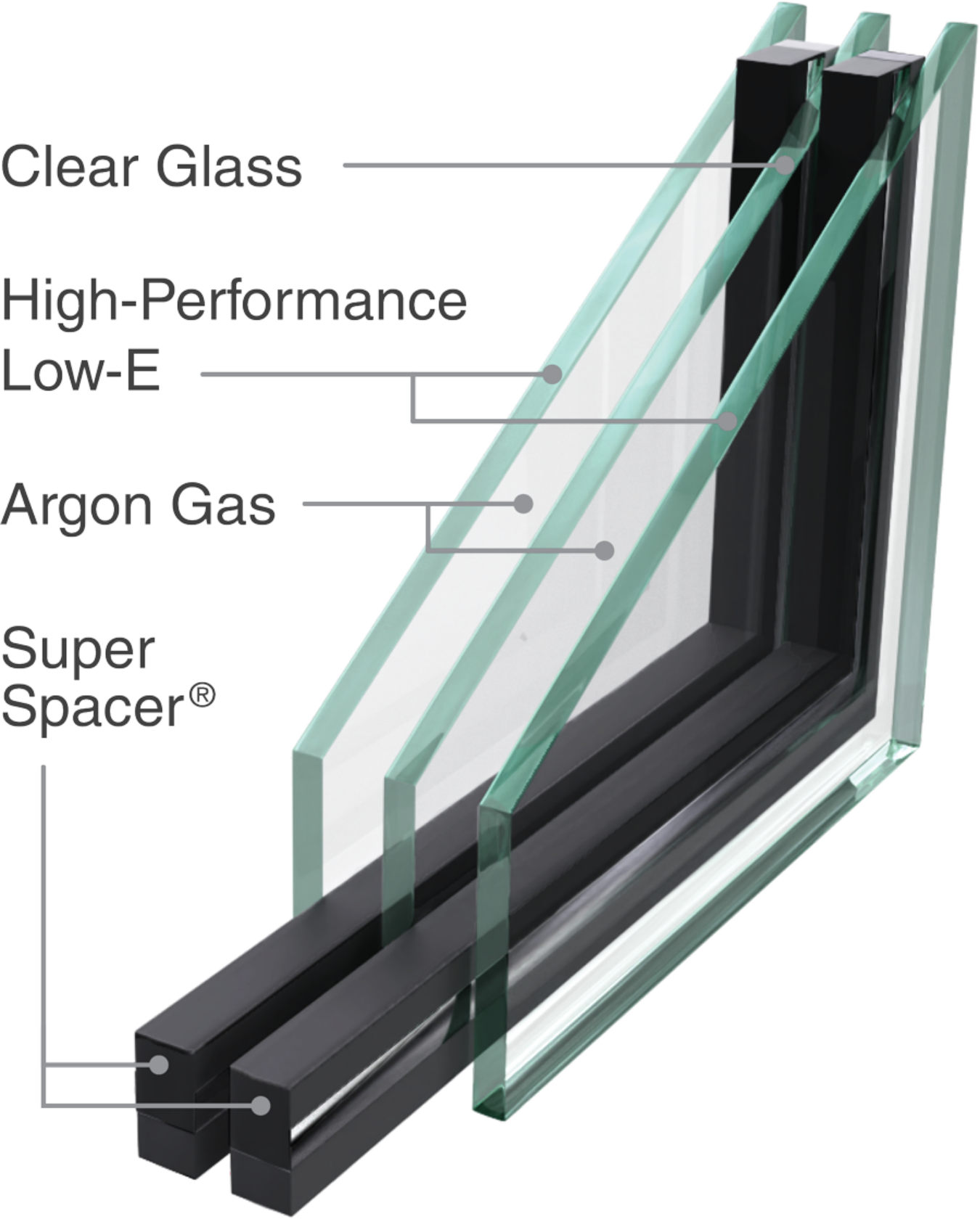 {ProVia ComforTech™ glass option TLA/TLA-UV}