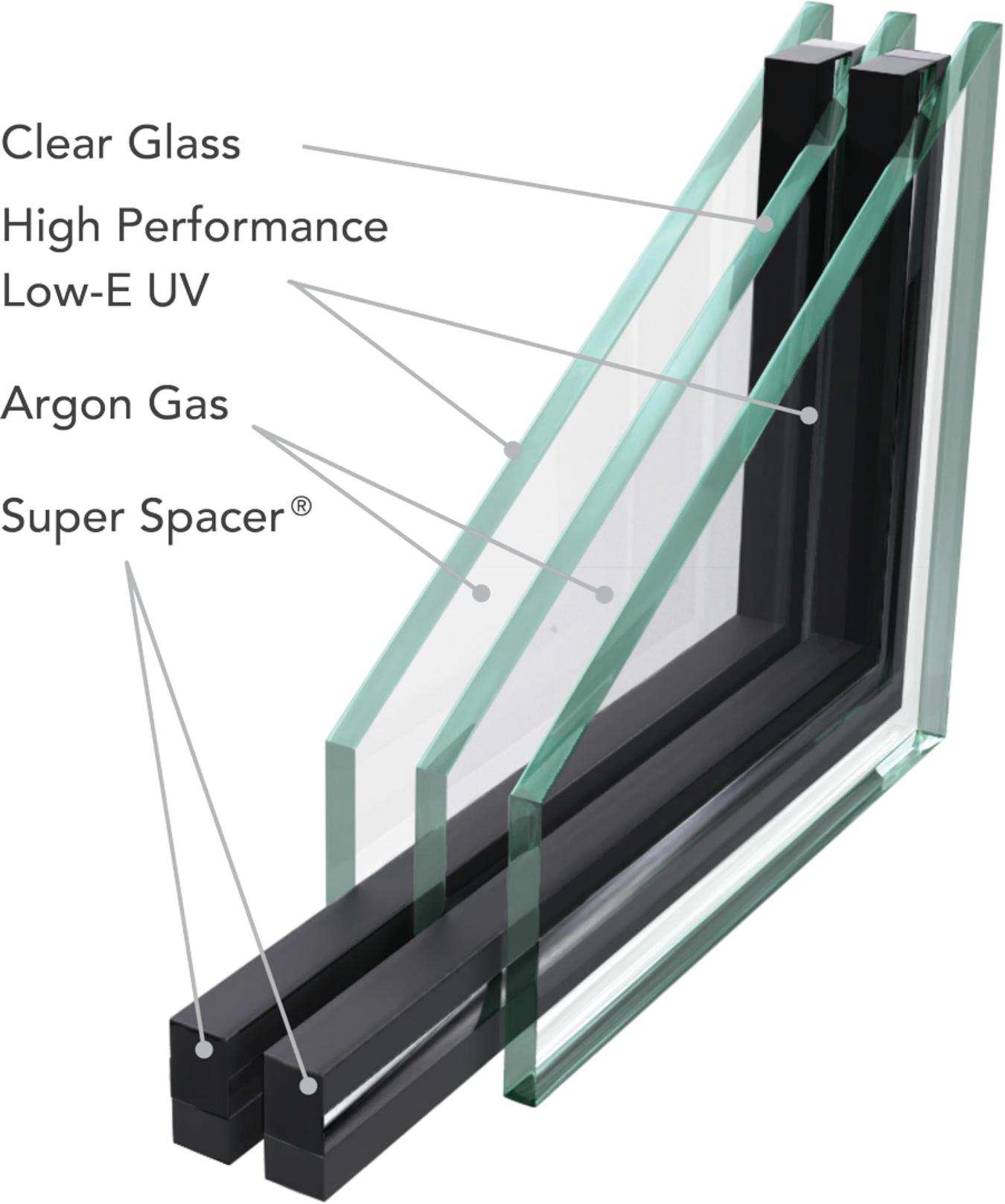 ProVia ComforTech™ glass option TLA/TLA-UV